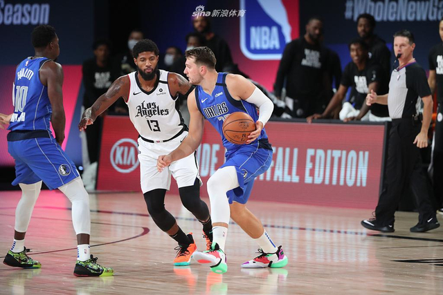 前景预测 前景预测