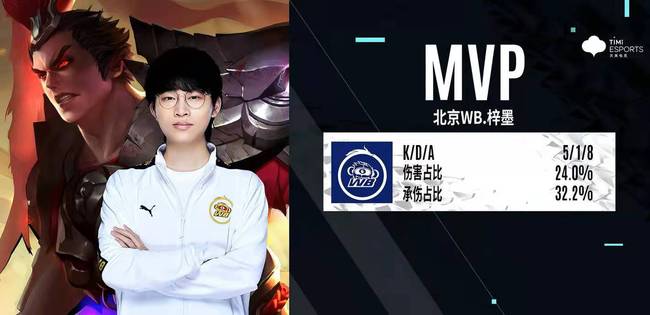 中的上海申 中的上海申