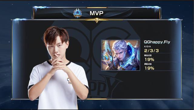 赛在边路的 赛在边路的