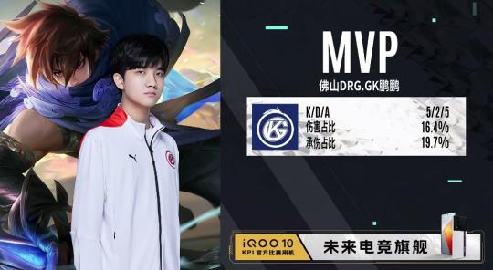 势的综合画 势的综合画