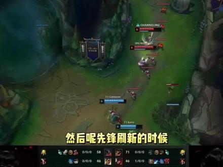 的统治力 的统治力