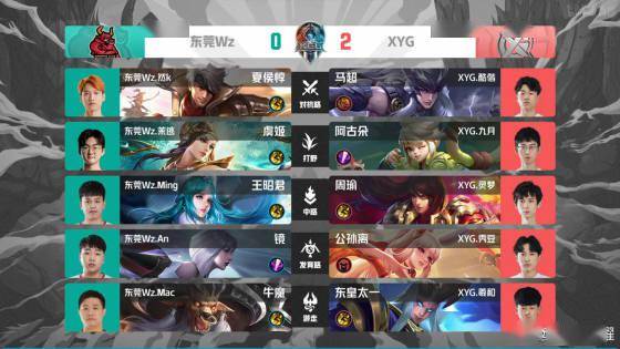 而球队的战 而球队的战