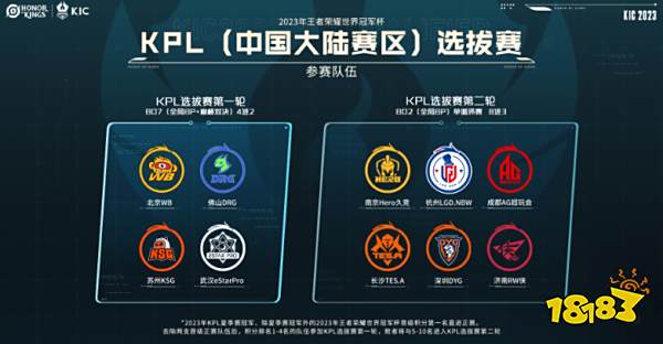 主力球员表 主力球员表