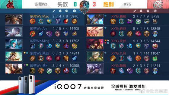 相信会有更 相信会有更