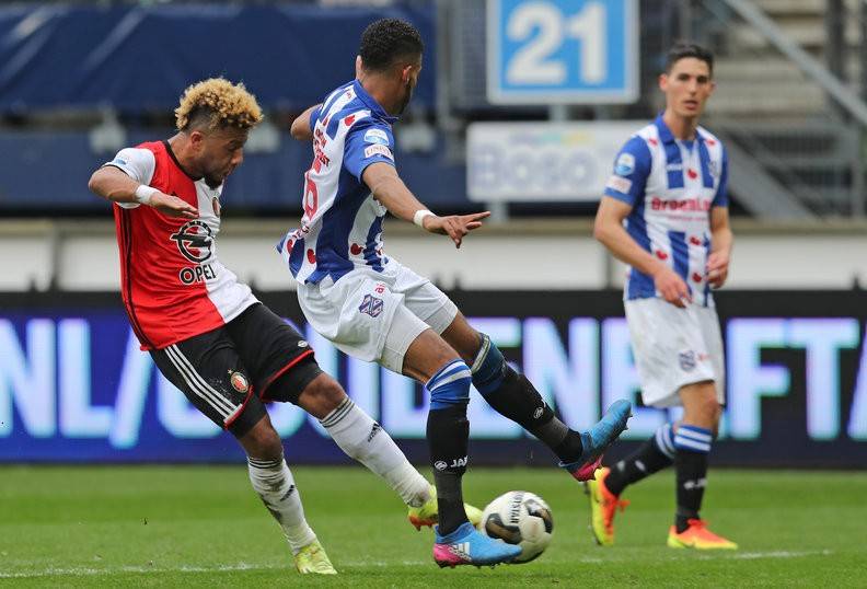 CO位的决 CO位的决