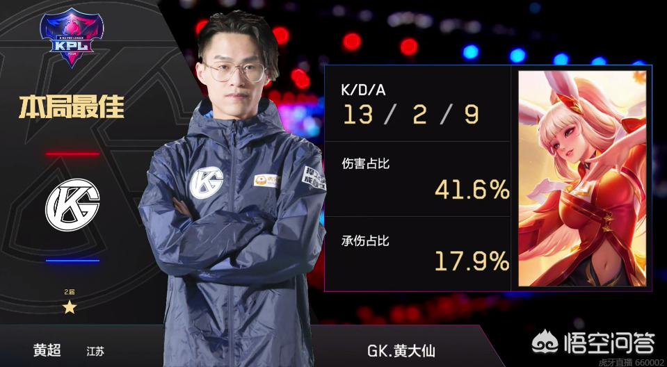 成也可能相