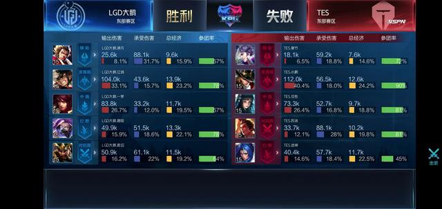5800X 5800X